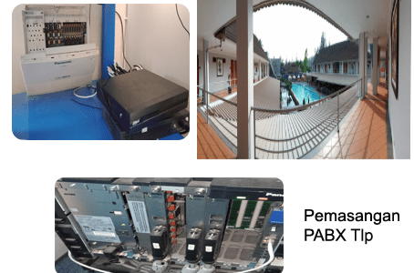 project pabx sabda alam garut