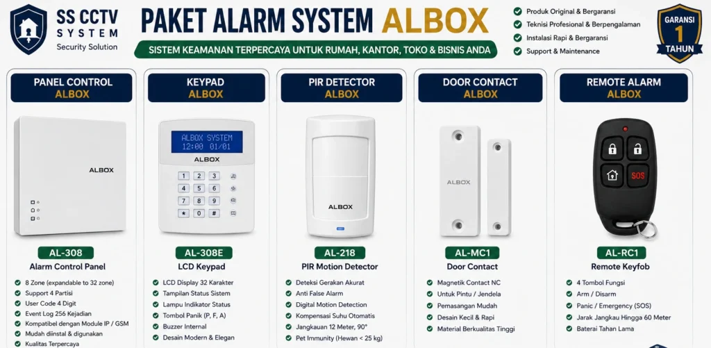 Paket Alarm ALBOX