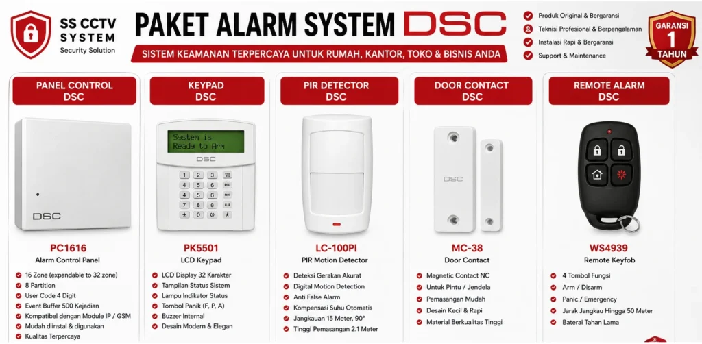 Paket Alarm DSC